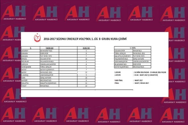 Voleybol Erkekler 1. Liginde Aksaray Belediyespor´un rakipleri belli oldu