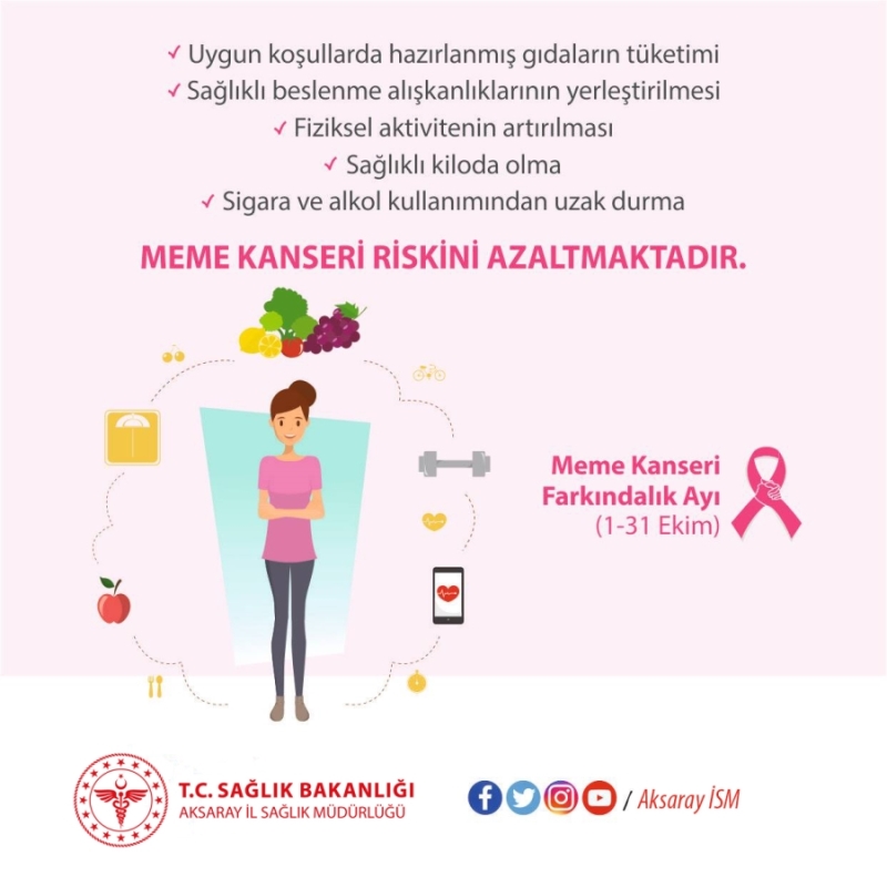 Ekim Ayı Meme Kanseri Farkındalık Ayı