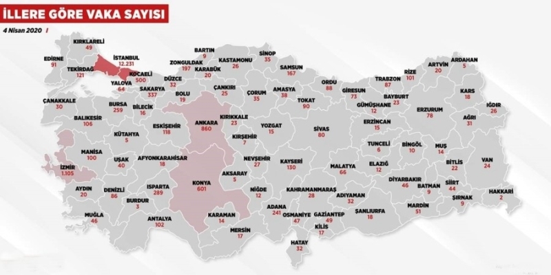 İllere Göre Korona Virüsü Vaka Sayısı; Aksaray 5