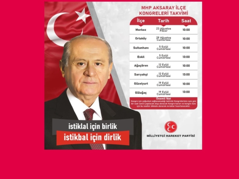 MİLLİYETÇİ HAREKET PARTİSİNİN AKSARAY İLÇE KONGRELERİ TAKVİMİ BELLİ OLDU