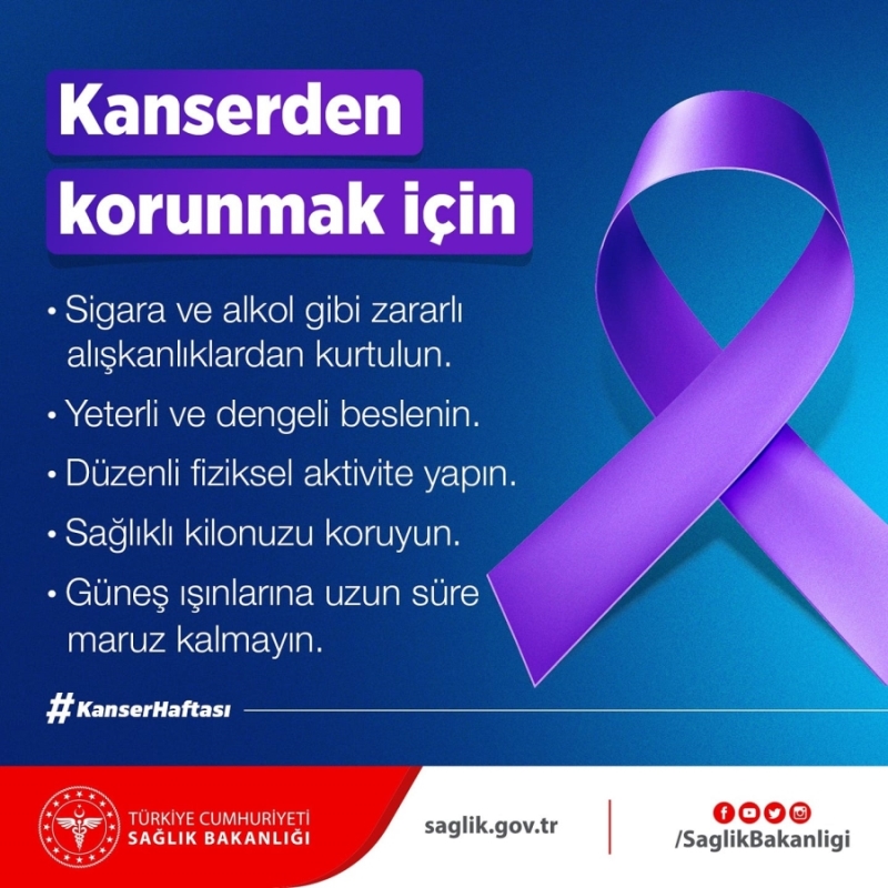 1- 7 Nisan Kanser Haftası Dolayısıyla Sağlık Müdürlüğü Açıklama Yaptı