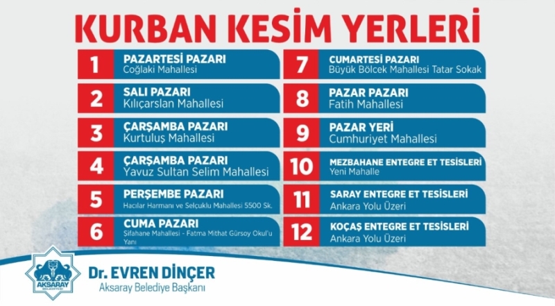 AKSARAY BELEDİYESİ KURBAN KESİM YERLERİNİ BELİRLEDİ