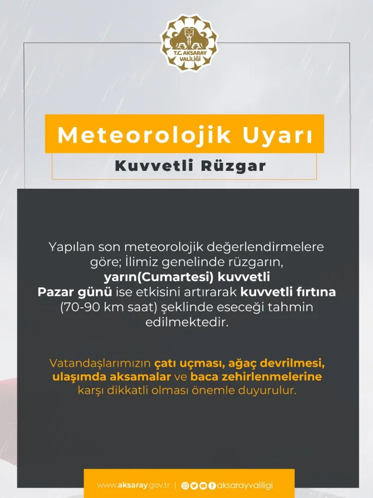DİKKAT!! METEOROLOJİ’DEN  AKSARAY İÇİN CUMARTESİ  VE PAZAR GÜNÜ İÇİN TURUNCU UYARI!!!