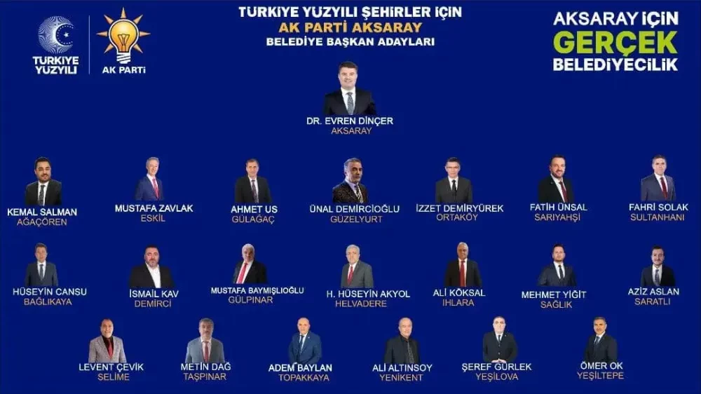  AK Parti Aksaray merkez İlçeler ve belde adayları tanıtım toplantısında halkın karşısına çıktı.