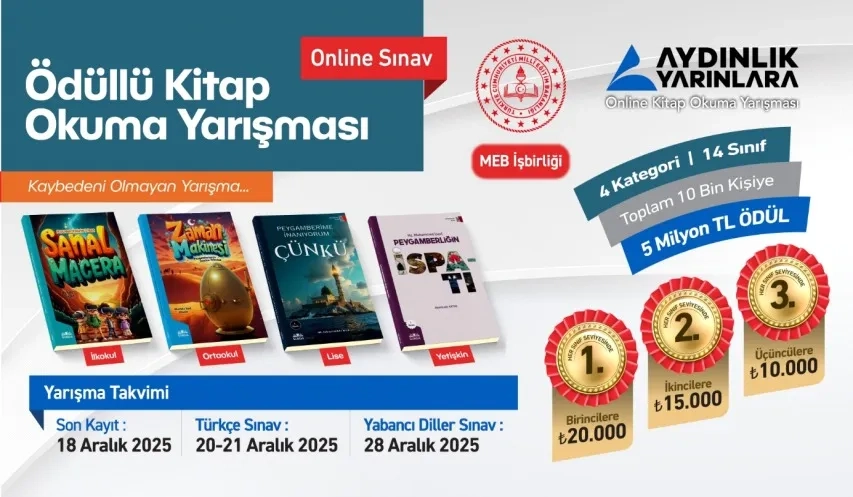 Orta Anadolu üniversiteleri uluslararası sıralamada öne çıktı