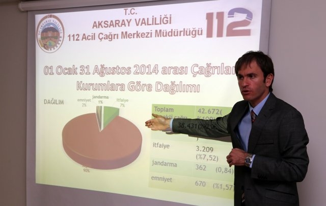Vali:Acil çağrıların yüzde 90`ın gereksiz çağrılardan oluşuyor